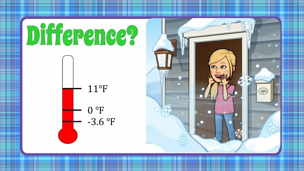 Finding Difference on a Vertical Number Line